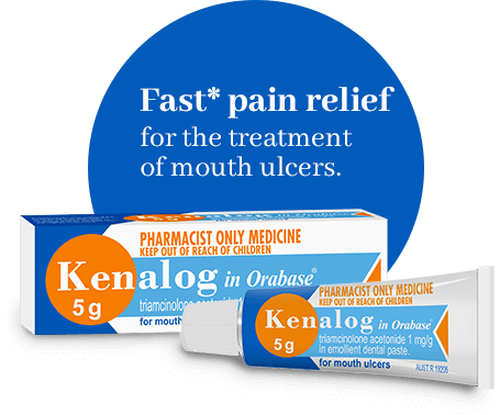 fast pain relief kenalog